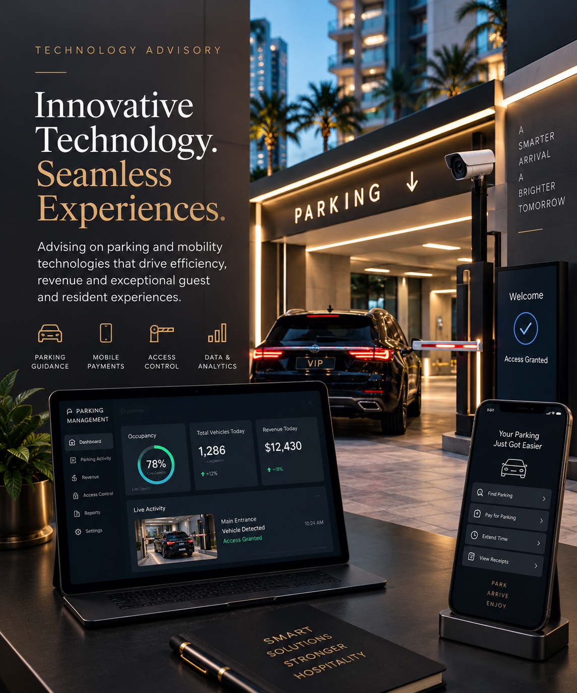 Technology advisory graphic showing smart parking entry, digital access control, analytics dashboard, and mobile parking experience